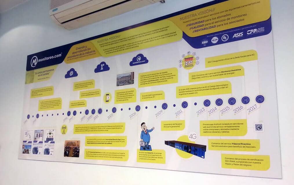 Diseño de Infografía para Monitoreo.com - Rofe.com.ar diseño gráfico e ilustración